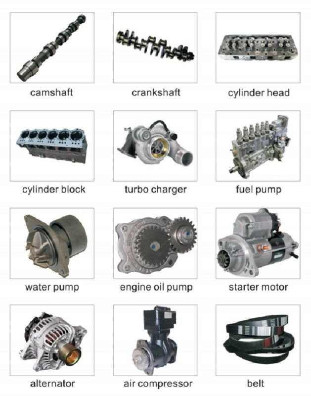 Engine CLG842/CLG856/CLG862 Charge Valve 13C0218 The Perfect Fit for Your Machinery