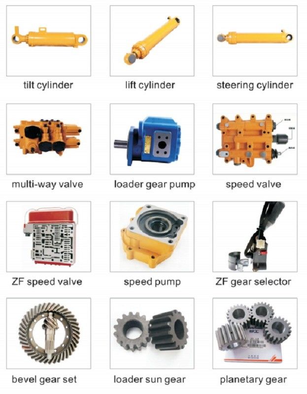 Transportation According to Customer Requirements Rocker Arm Center Pin 11D0063 for Liugong